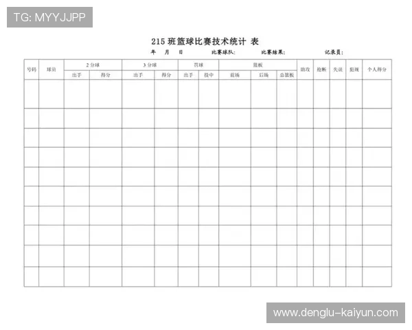 全面解析篮球比赛数据与球员表现的深度分析报告